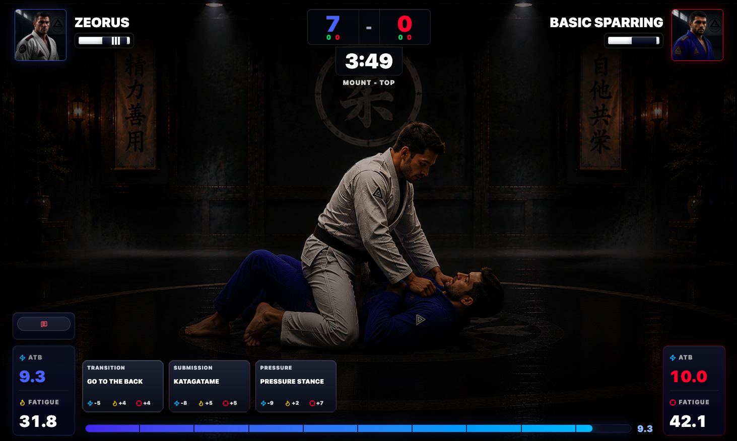 Écran de combat BJJ Tactics